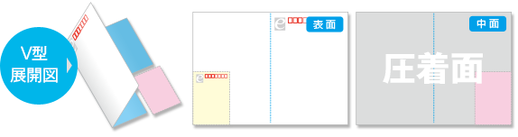 大型圧着 L字ミシ V型展開図